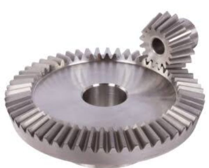 Helical Gears